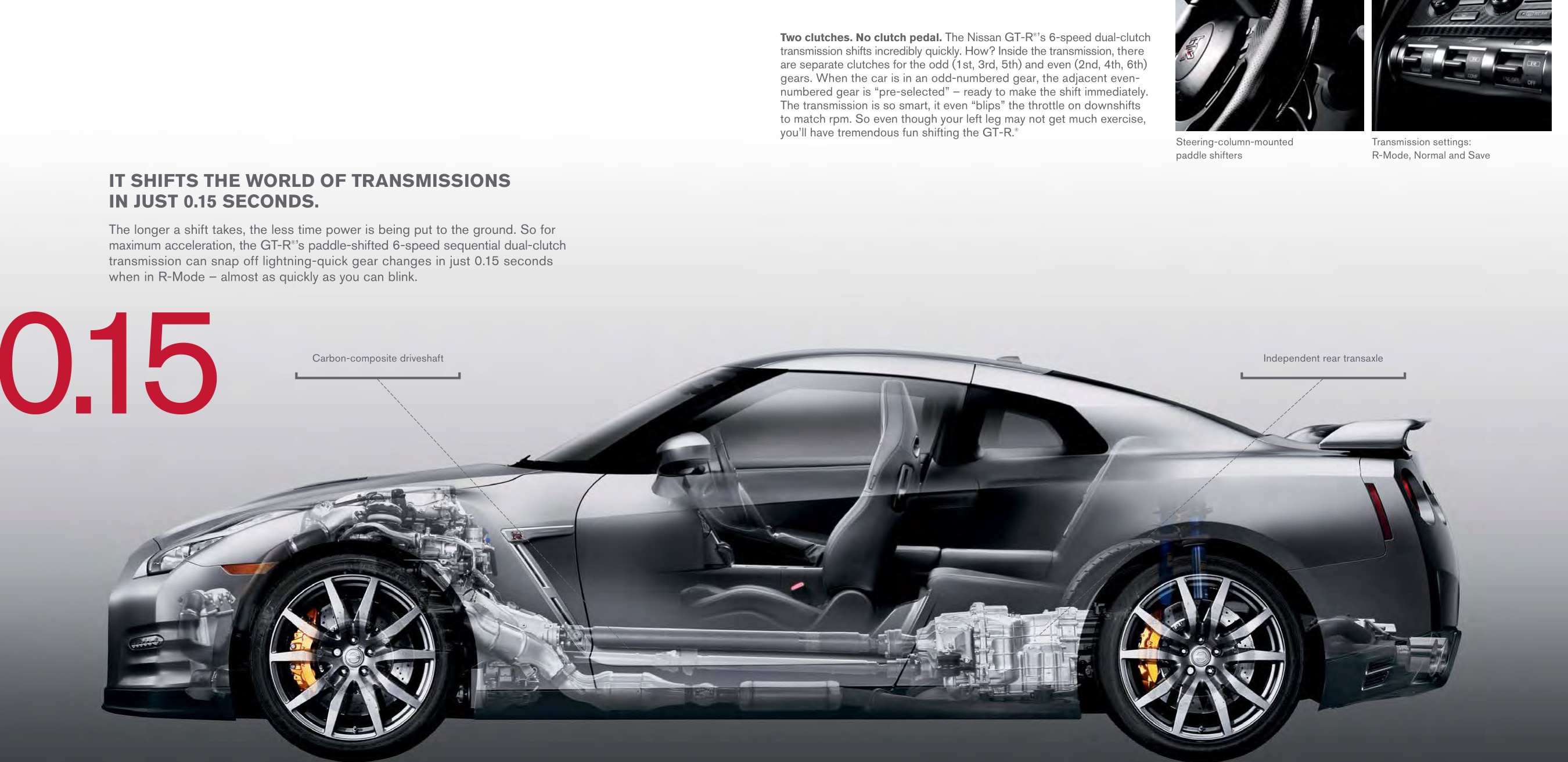 2015 Nissan GT-R Brochure Page 7